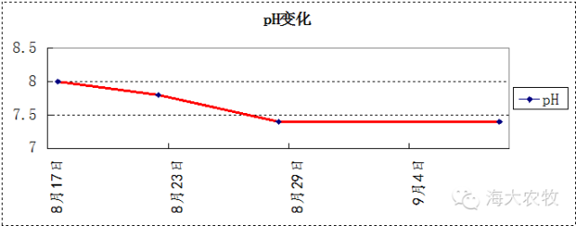 按此在新窗口瀏覽圖片