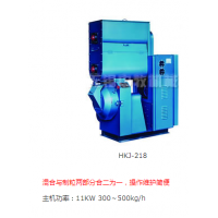 簡易制粒機